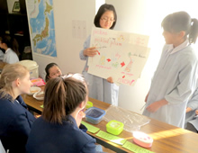 小学校の総合的な学習(ソフィータイム)イメージ