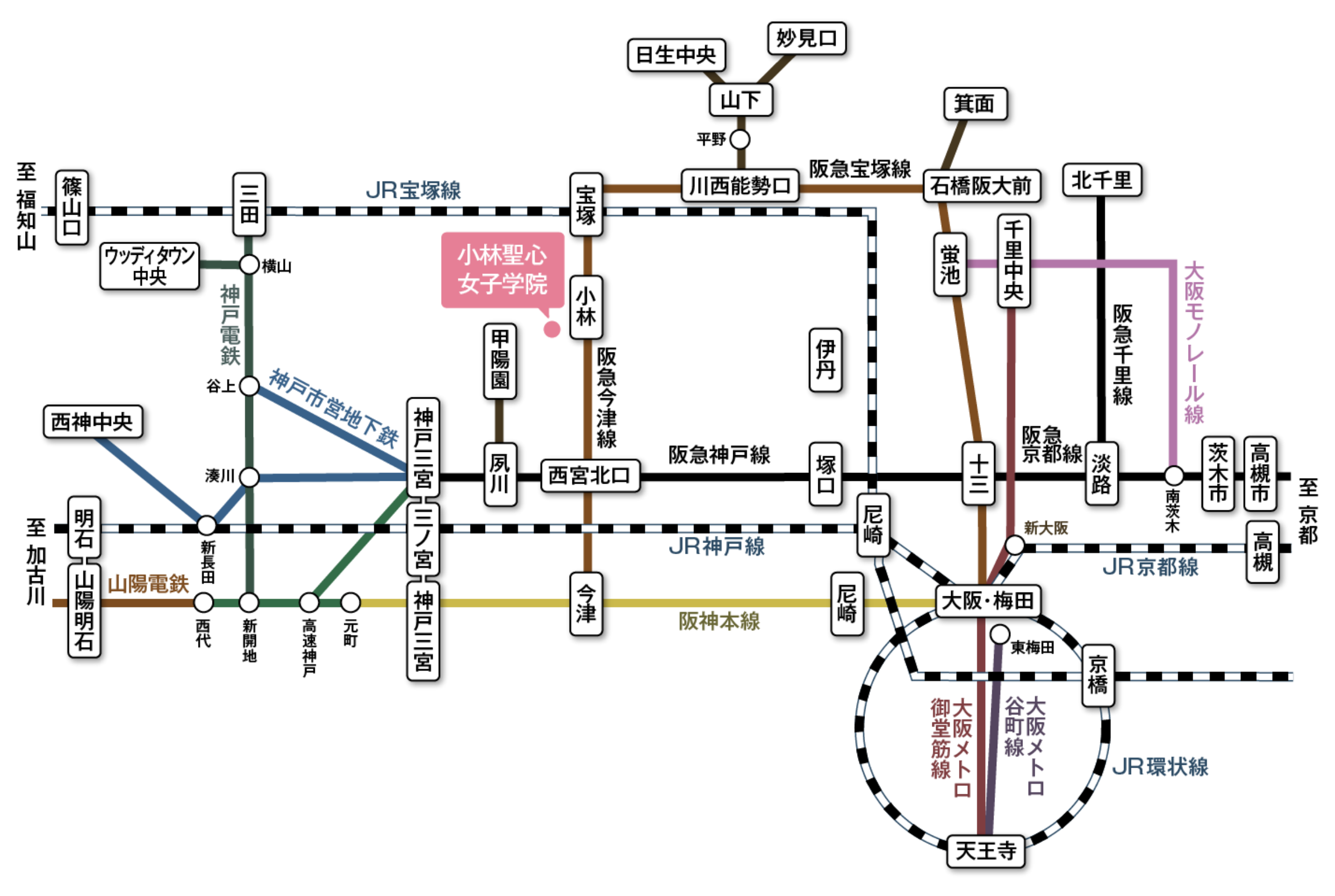 路線マップ